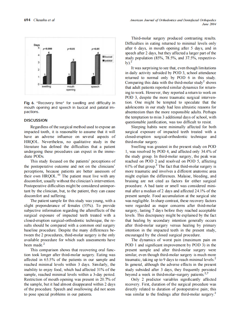 2004_125_6_690_696_Chaushu.pdf 第5页