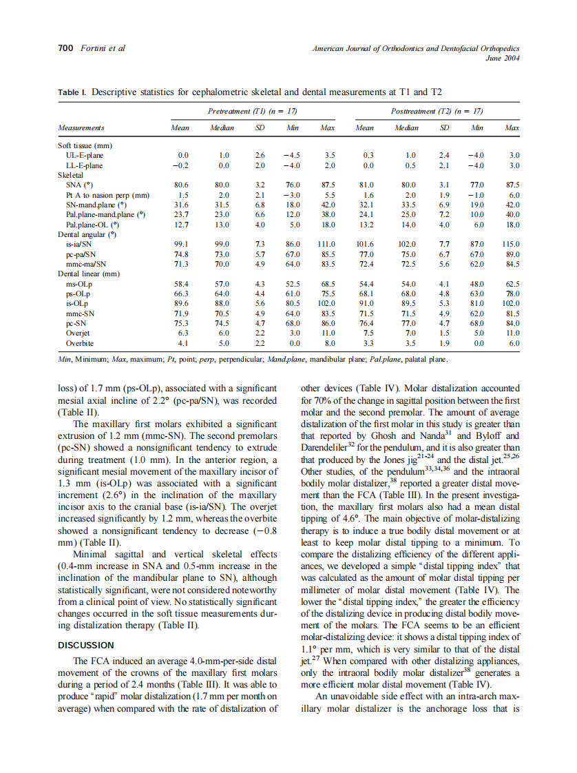 2004_125_6_697_704_Fortini.pdf 第4页