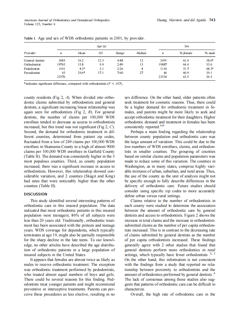 2004_125_6_741_746_Huang.pdf 第3页