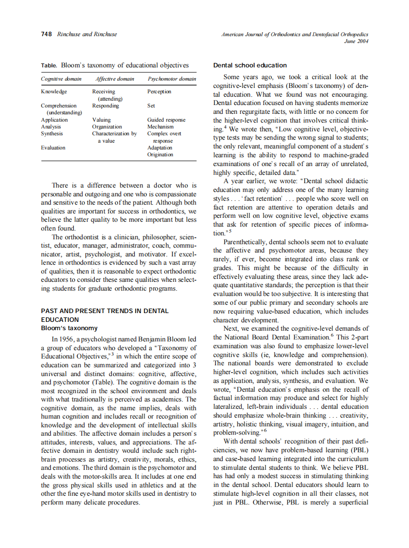 2004_125_6_747_750_Rinchuse.pdf 第2页