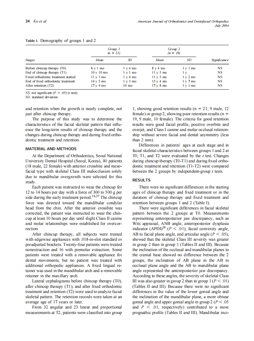 2004_126_1_33_41_Ko.pdf 第2页