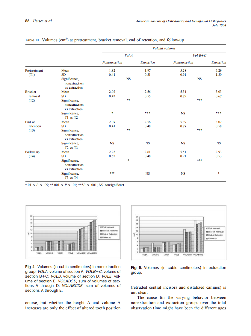 2004_126_1_82_90_Heiser.pdf 第5页