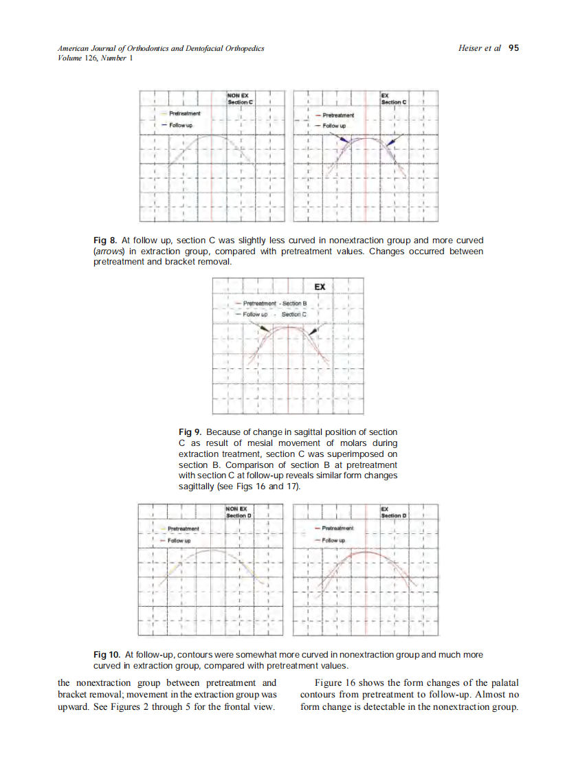 2004_126_1_91_99_Heiser.pdf 第5页