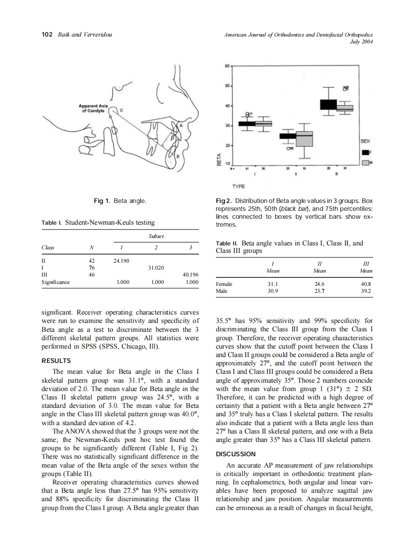 2004_126_1_100_105_Baik.pdf 第3页