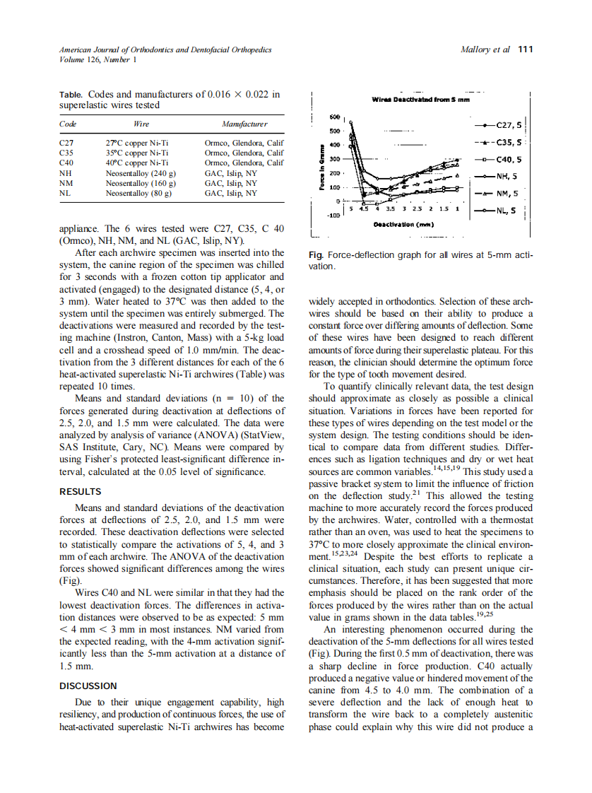 2004_126_1_110_112_Mallory.pdf 第2页