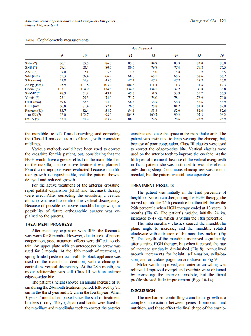 2004_126_1_118_126_Hwang.pdf 第4页