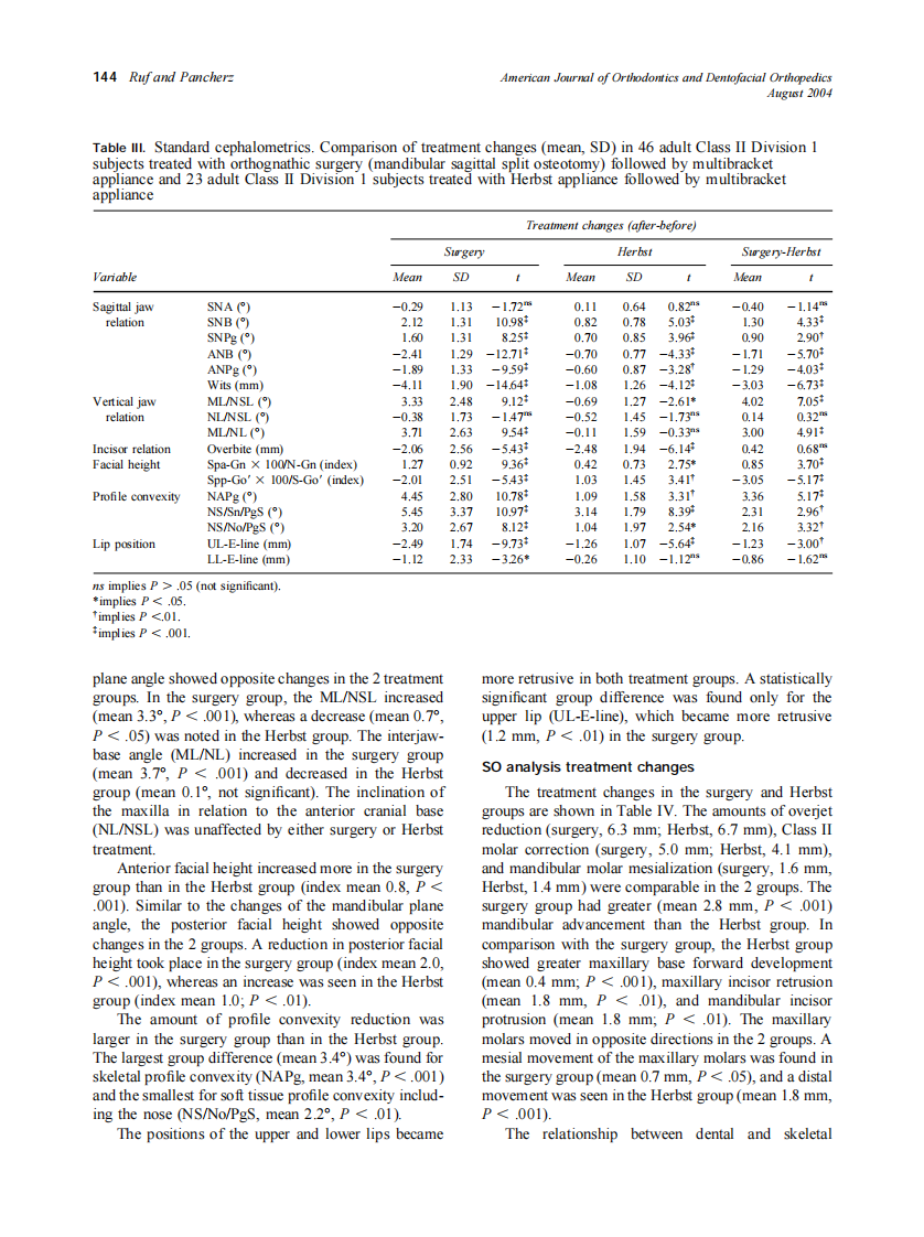 2004_126_2_140_152_Ruf.pdf 第5页