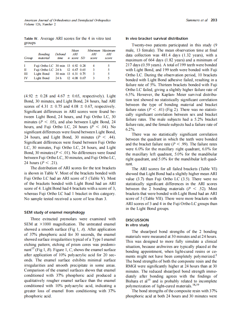 2004_126_2_200_206_Summers.pdf 第4页