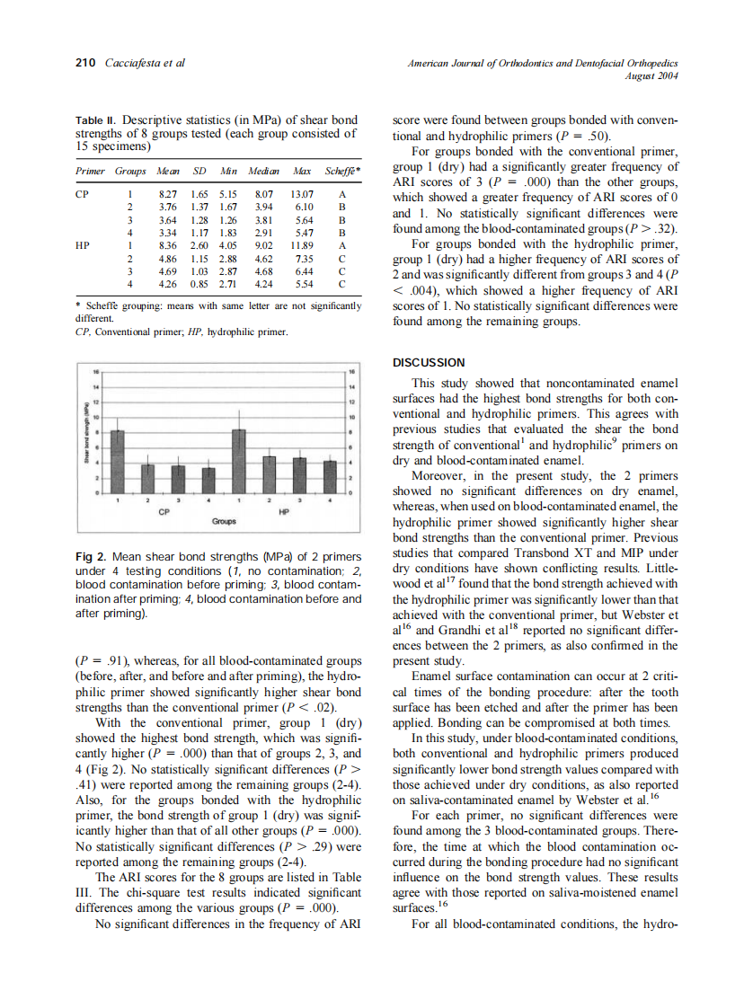 2004_126_2_207_212_Cacciafesta.pdf 第4页