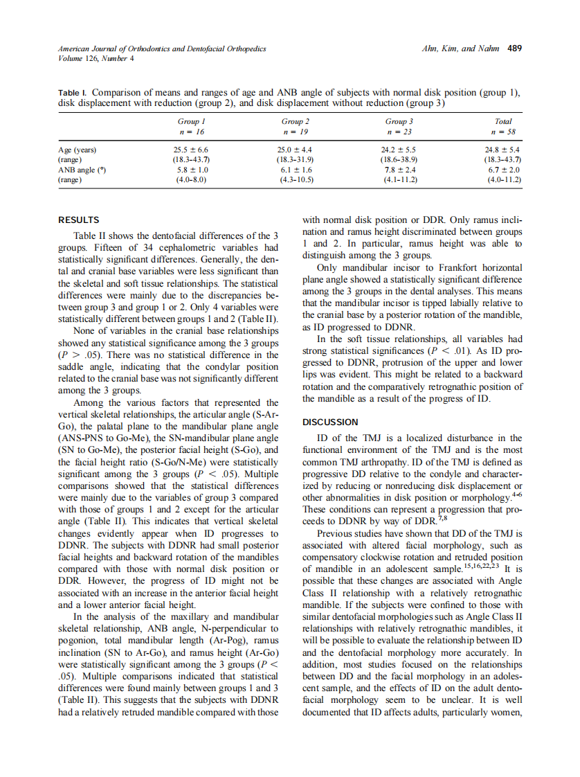 2004_126_4_485_493_Ahn.pdf 第4页