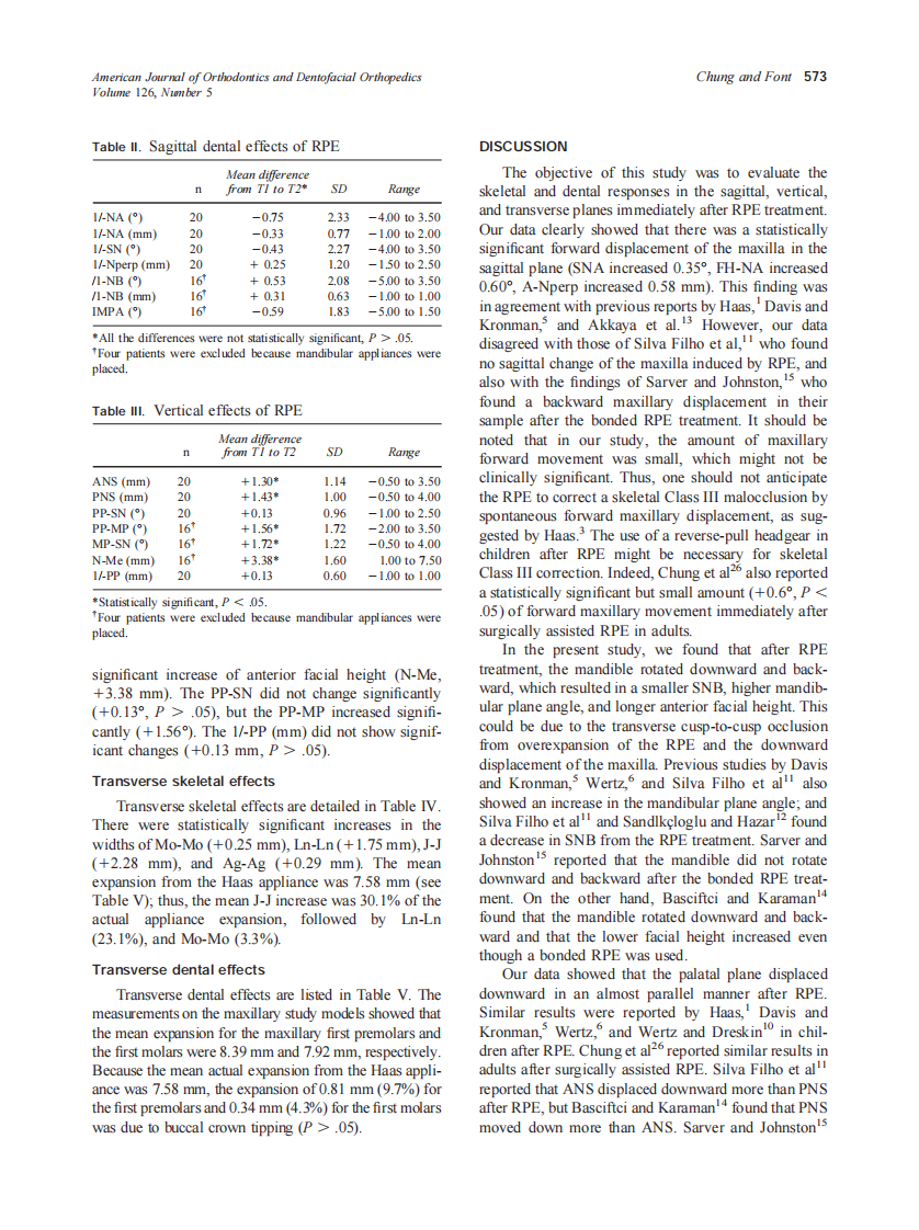 2004_126_5_569_575_Chung.pdf 第5页