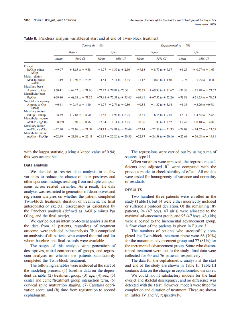 2004_126_5_583_588_Banks.pdf 第4页