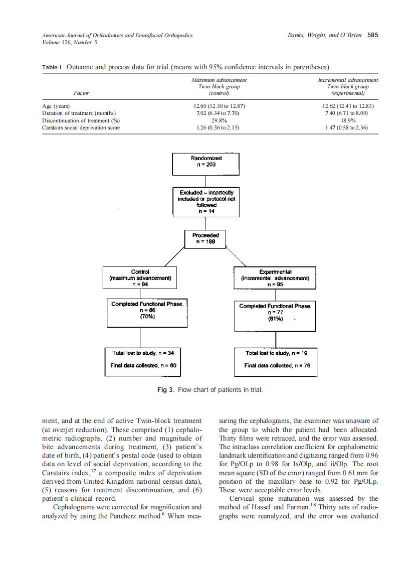 2004_126_5_583_588_Banks.pdf 第3页