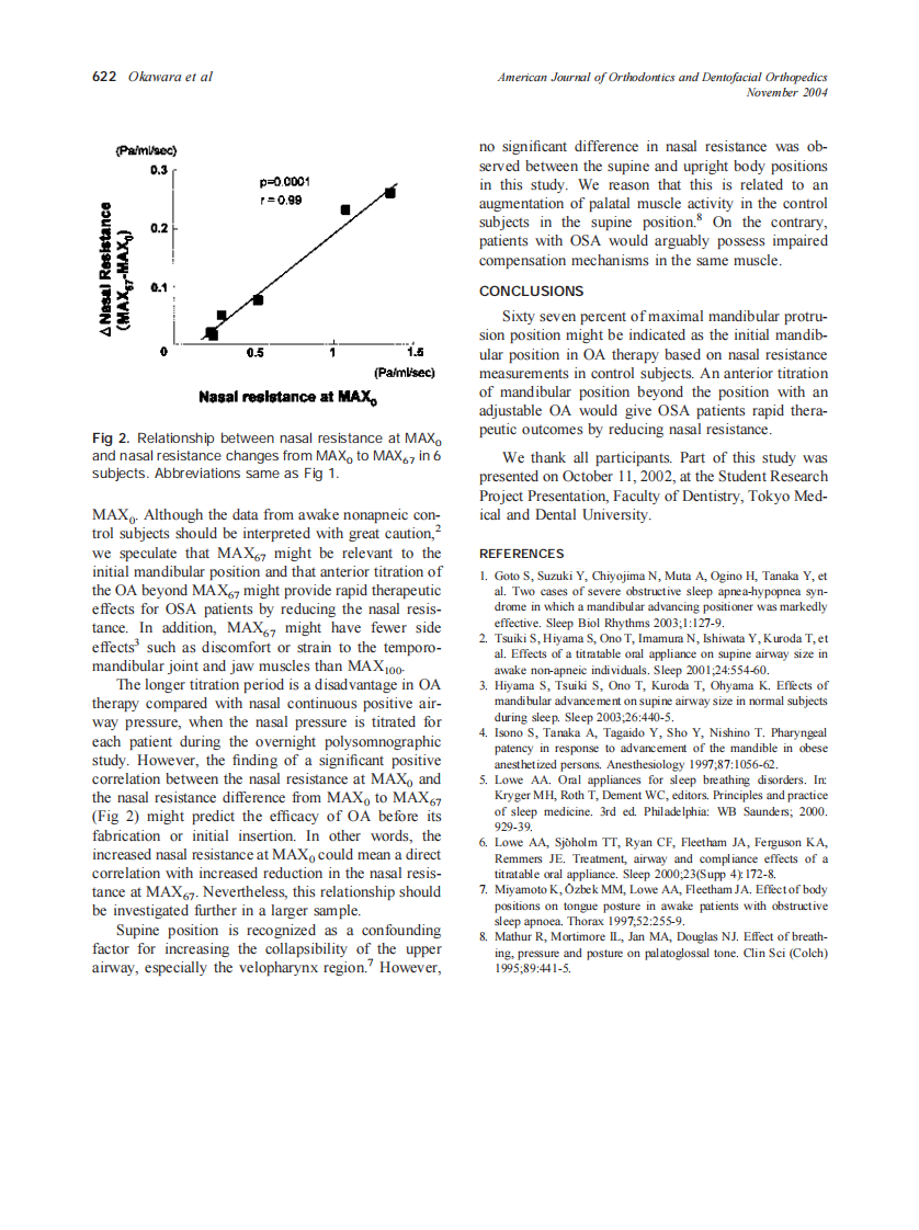 2004_126_5_620_622_Okawara.pdf 第3页