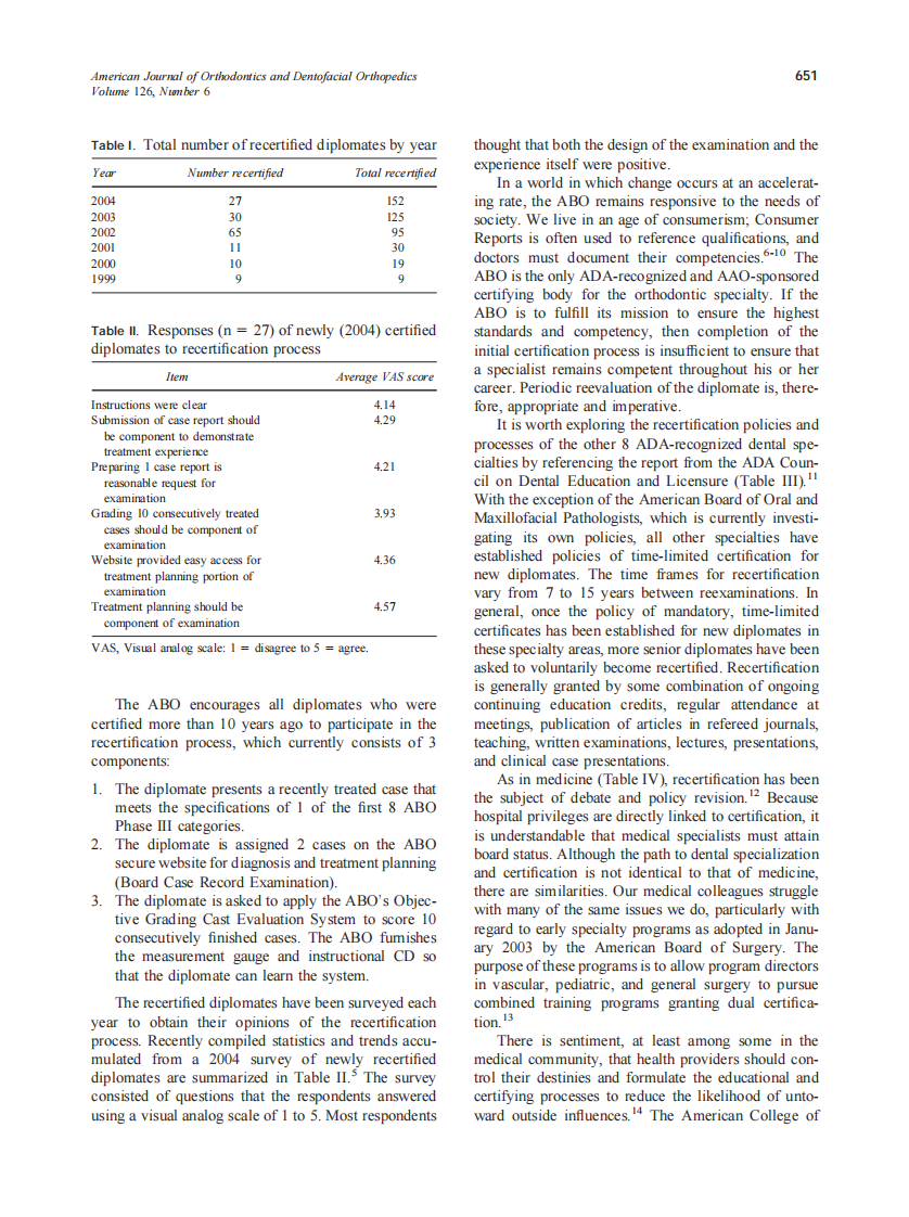 2004_126_6_650_654_Riolo.pdf 第2页