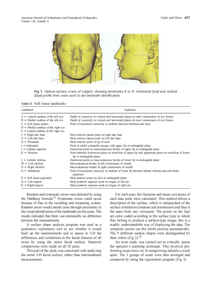 2004_126_6_655_665_Naini.pdf 第3页