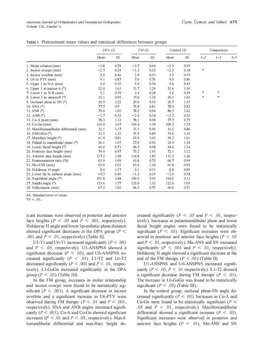 2004_126_6_672_679_U[combining-diaeresis-above]cem.pdf 第4页