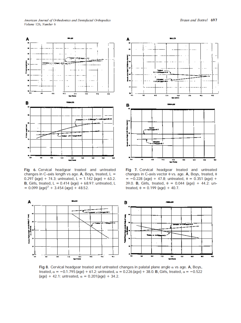 2004_126_6_694_698_Braun.pdf 第4页