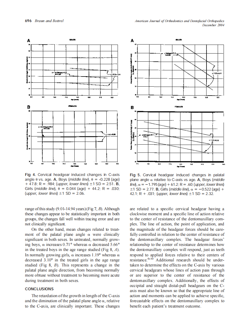 2004_126_6_694_698_Braun.pdf 第3页