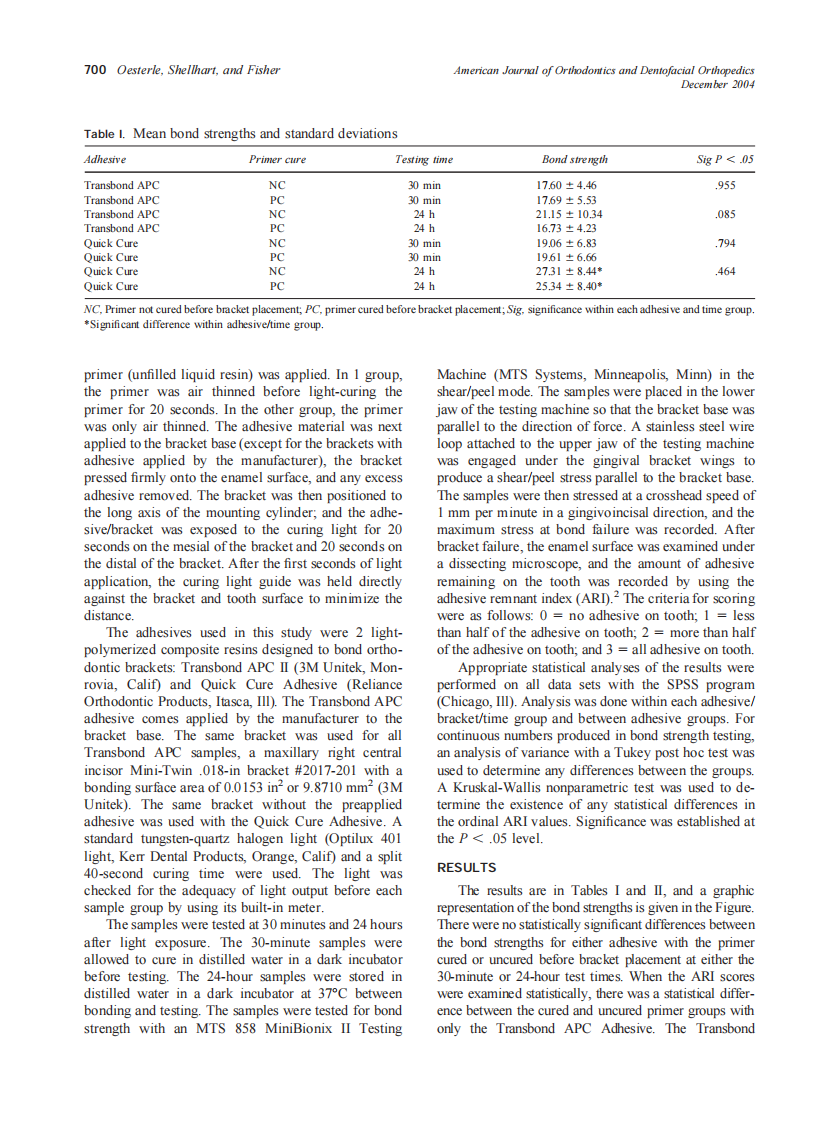 2004_126_6_699_702_Oesterle.pdf 第2页