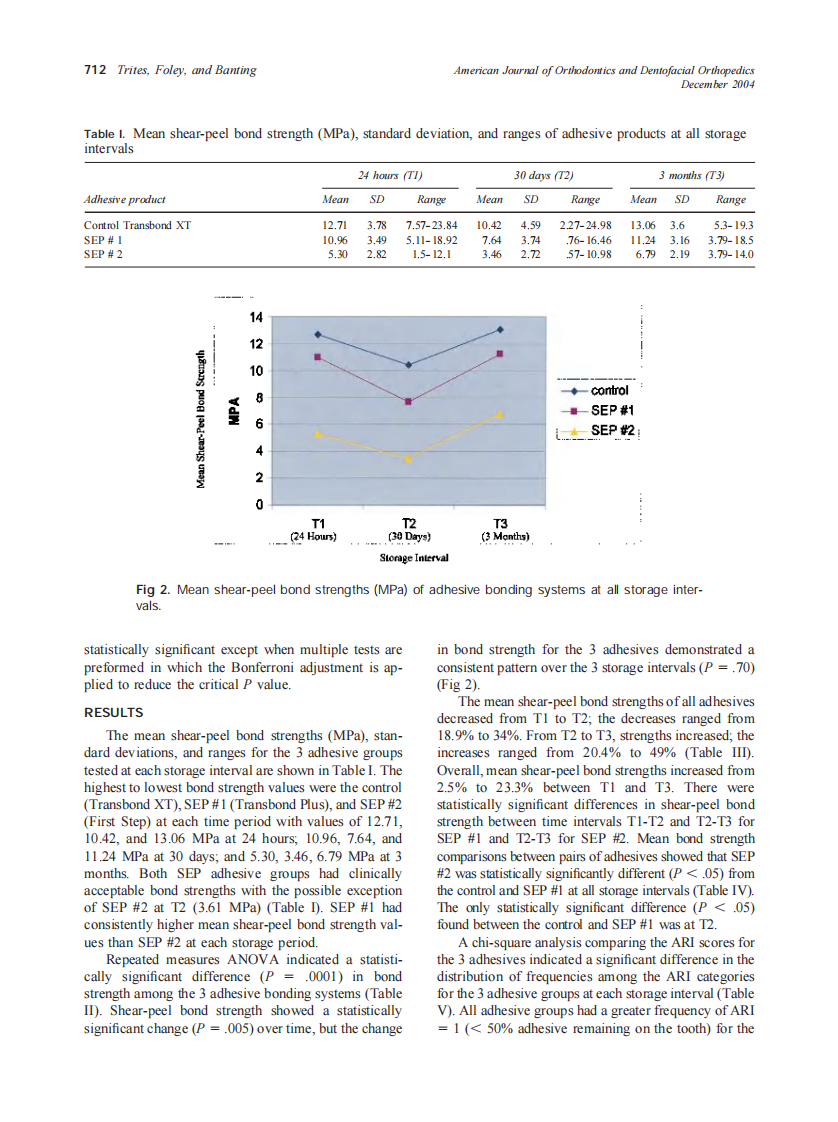 2004_126_6_709_716_Trites.pdf 第4页