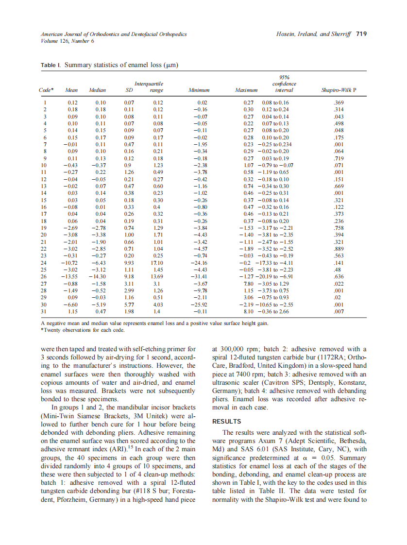 2004_126_6_717_724_Hosein.pdf 第3页