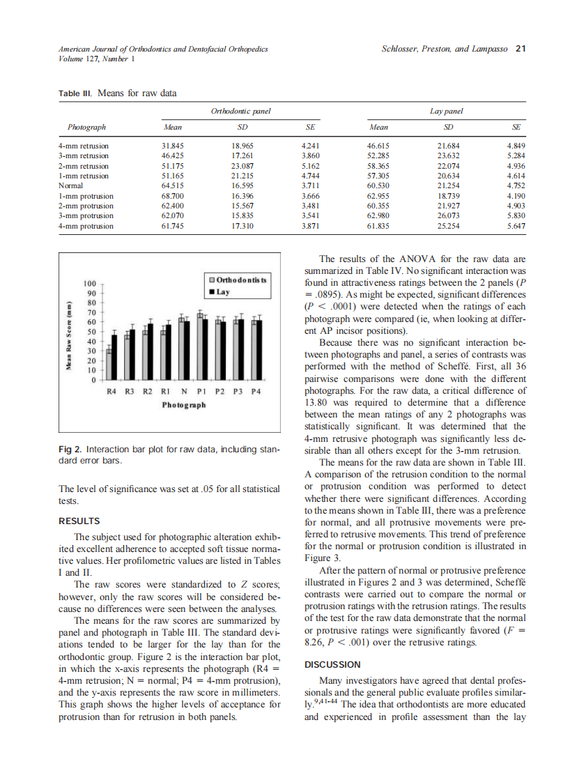2005_127_1_17_24_Schlosser.pdf 第5页