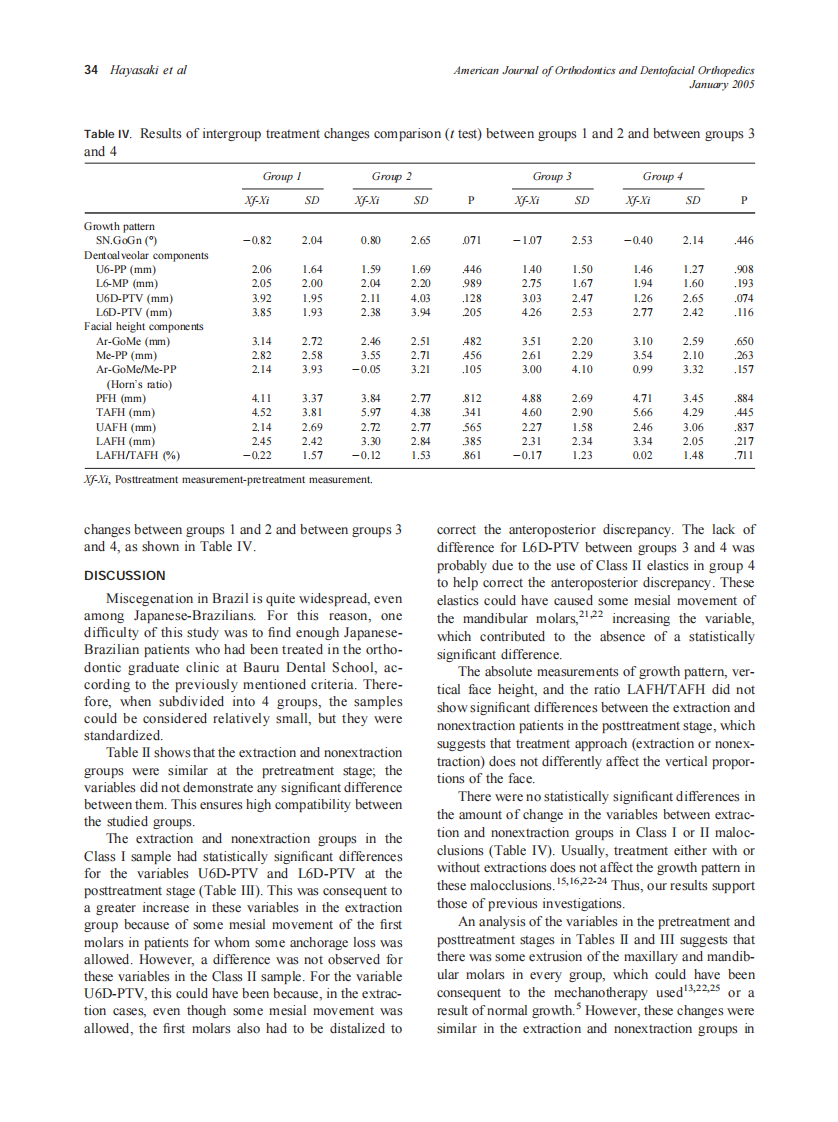2005_127_1_30_36_Hayasaki.pdf 第5页