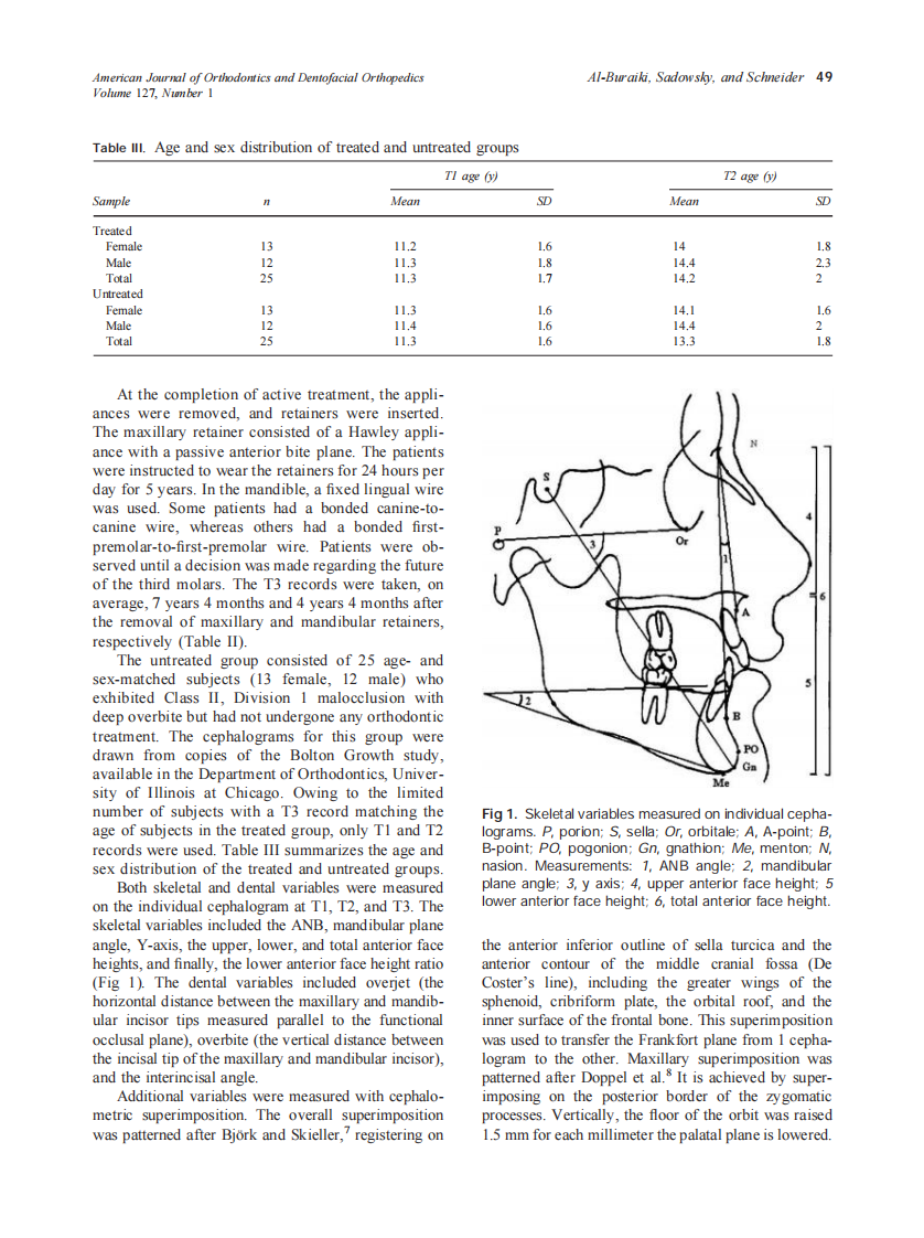 2005_127_1_47_55_Al-Buraiki.pdf 第3页