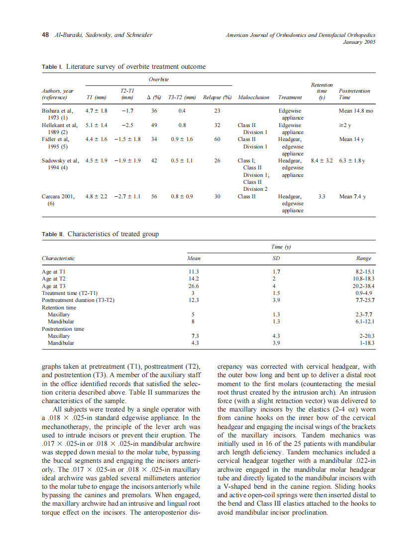 2005_127_1_47_55_Al-Buraiki.pdf 第2页