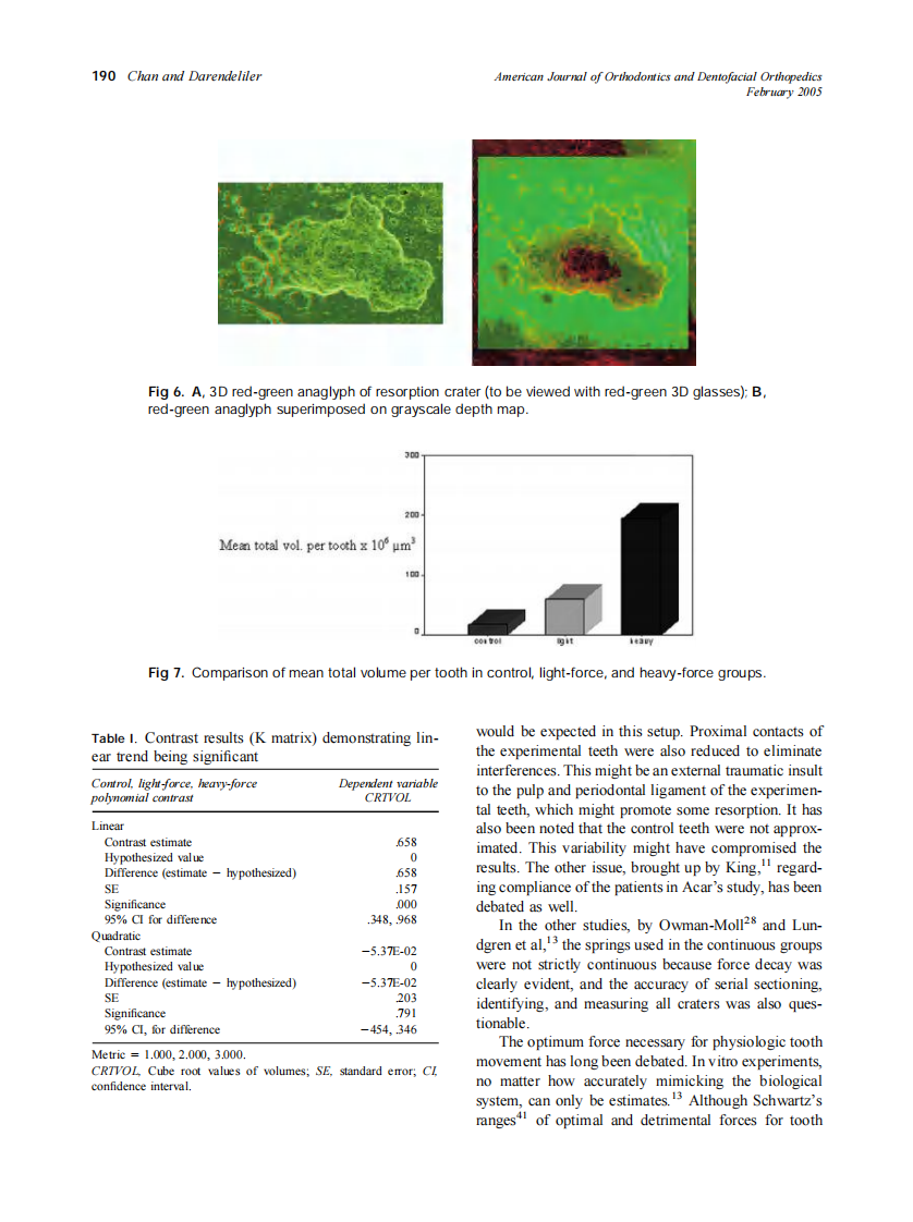 2005_127_2_186_195_Chan.pdf 第5页
