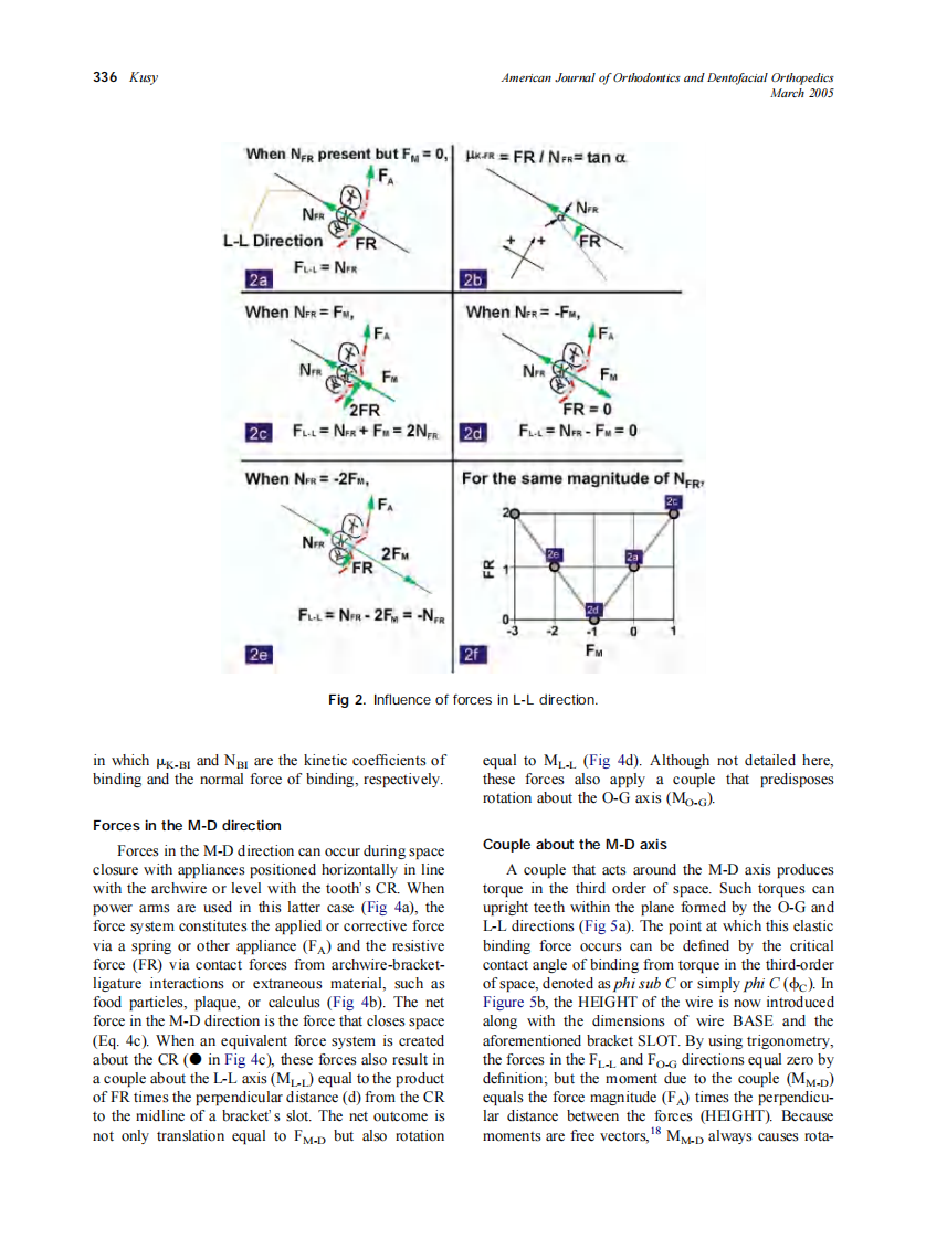 2005_127_3_333_342_Kusy.pdf 第4页