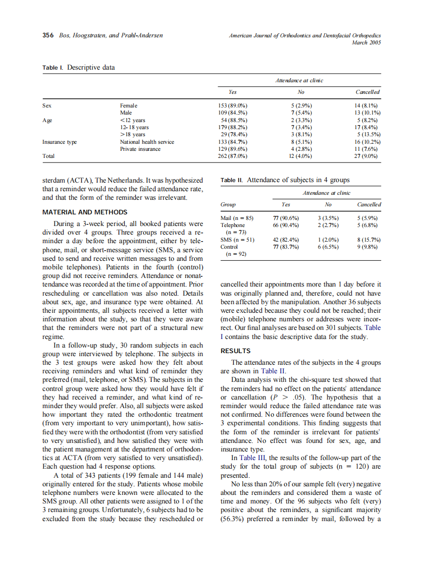 2005_127_3_355_357_Bos.pdf 第2页