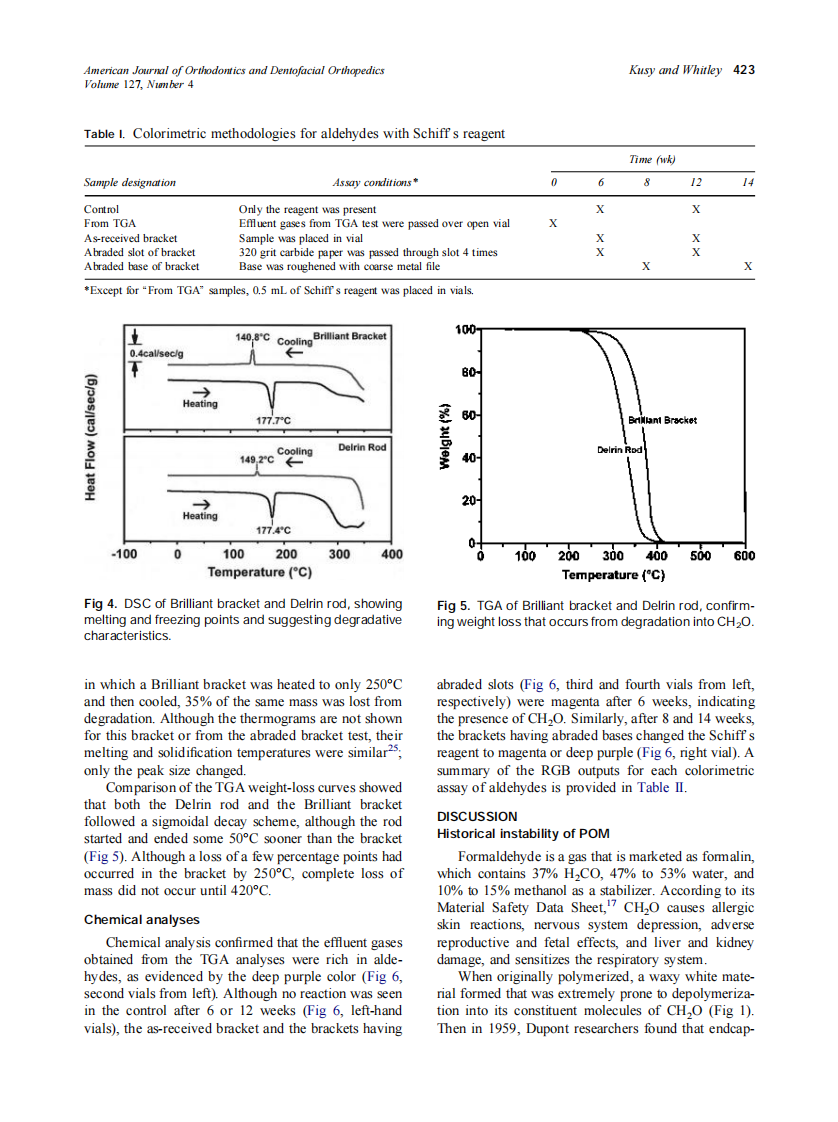 2005_127_4_420_427_Kusy.pdf 第4页