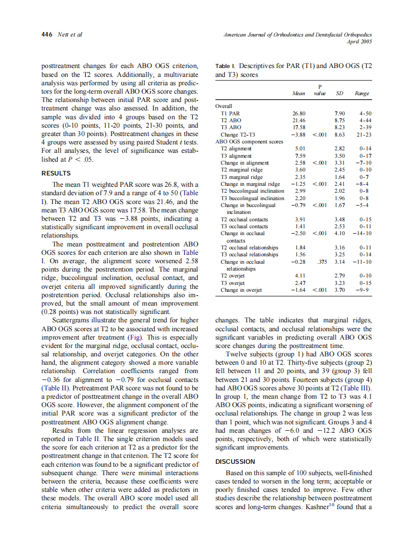 2005_127_4_444_450_Nett.pdf 第3页