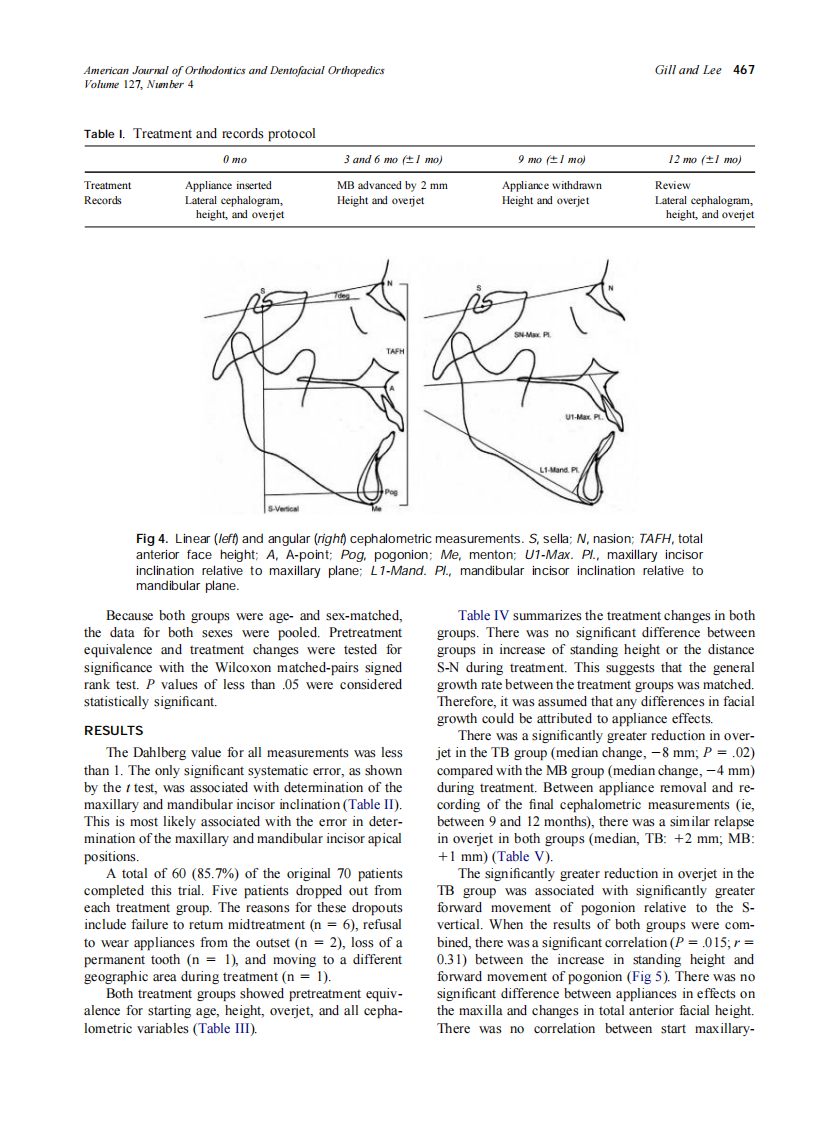 2005_127_4_465_472_Gill.pdf 第3页