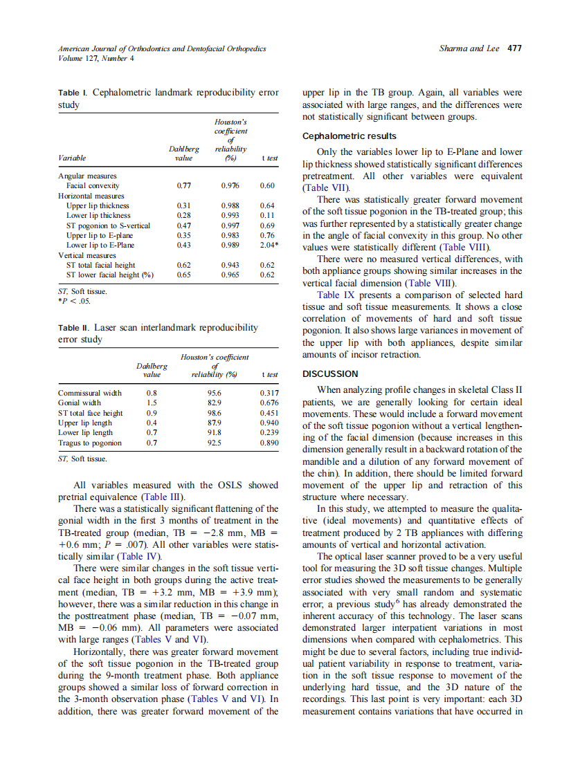 2005_127_4_473_482_Sharma.pdf 第5页
