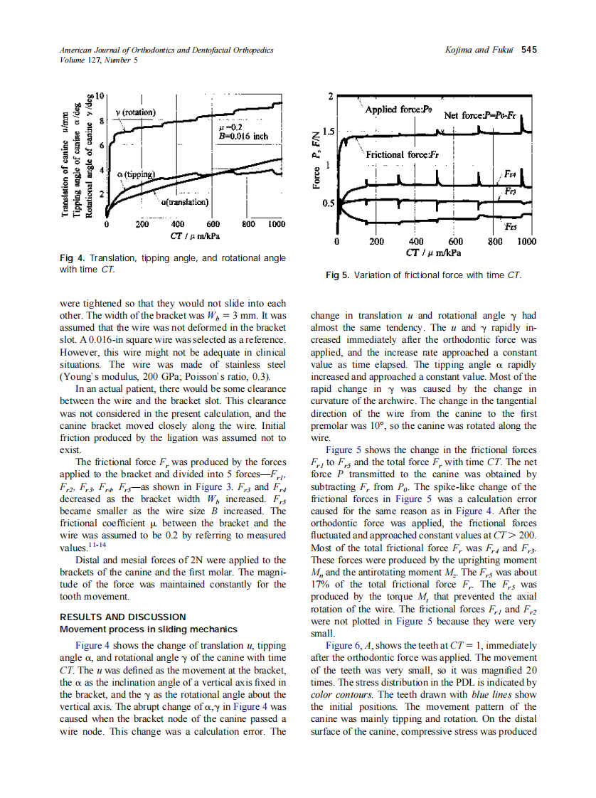 2005_127_5_542_551_Kojima.pdf 第4页