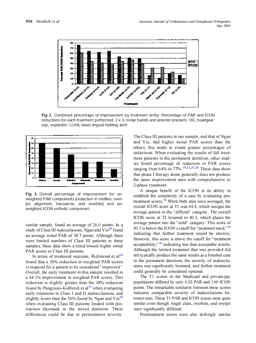 2005_127_5_592_598_Mirabelli.pdf 第5页