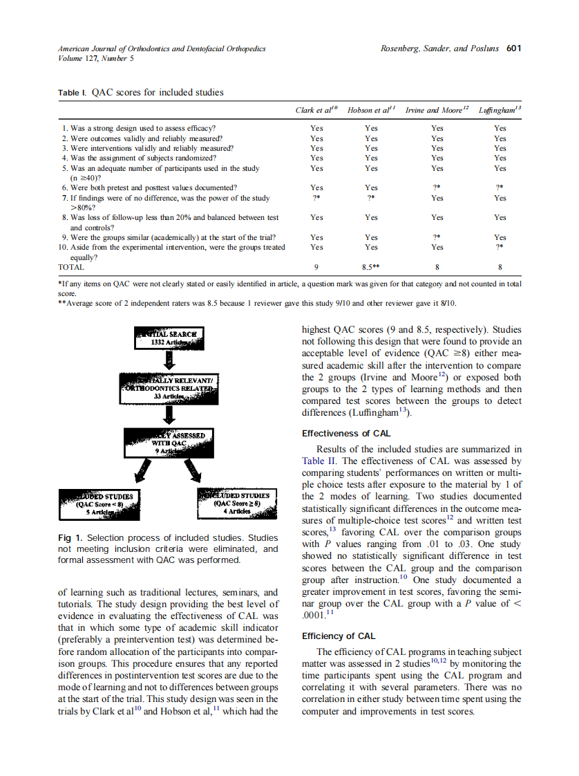 2005_127_5_599_605_Rosenberg.pdf 第3页