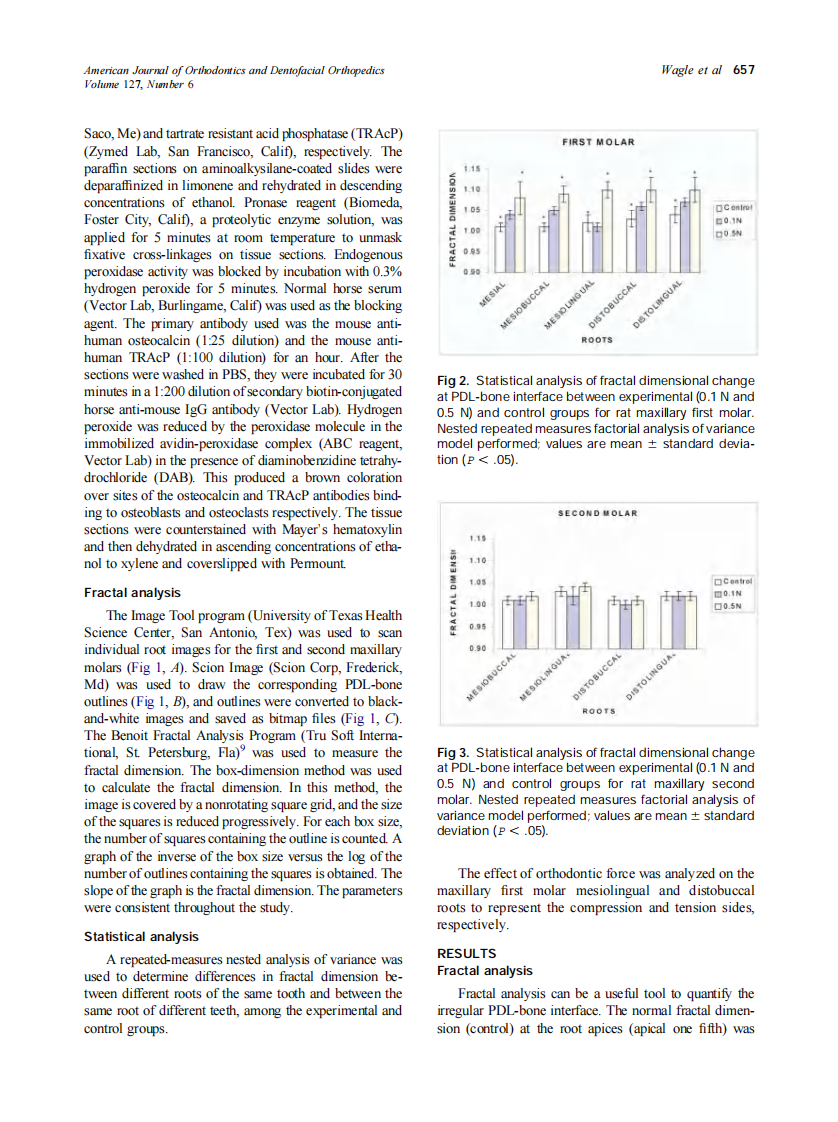 2005_127_6_655_661_Wagle.pdf 第3页