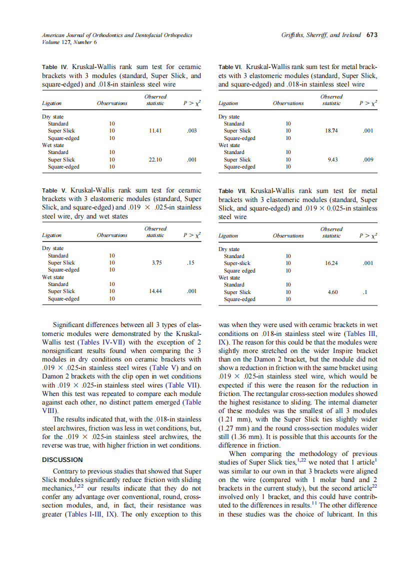 2005_127_6_670_675_Griffiths.pdf 第4页