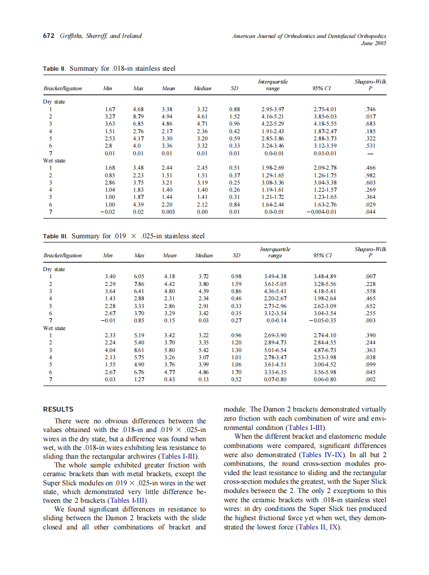 2005_127_6_670_675_Griffiths.pdf 第3页