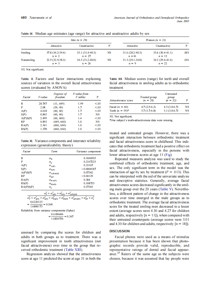 2005_127_6_676_682_Tatarunaite.pdf 第5页