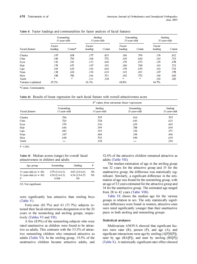 2005_127_6_676_682_Tatarunaite.pdf 第3页