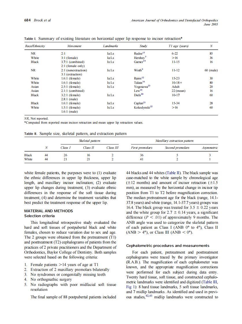 2005_127_6_683_691_Brock-II.pdf 第2页