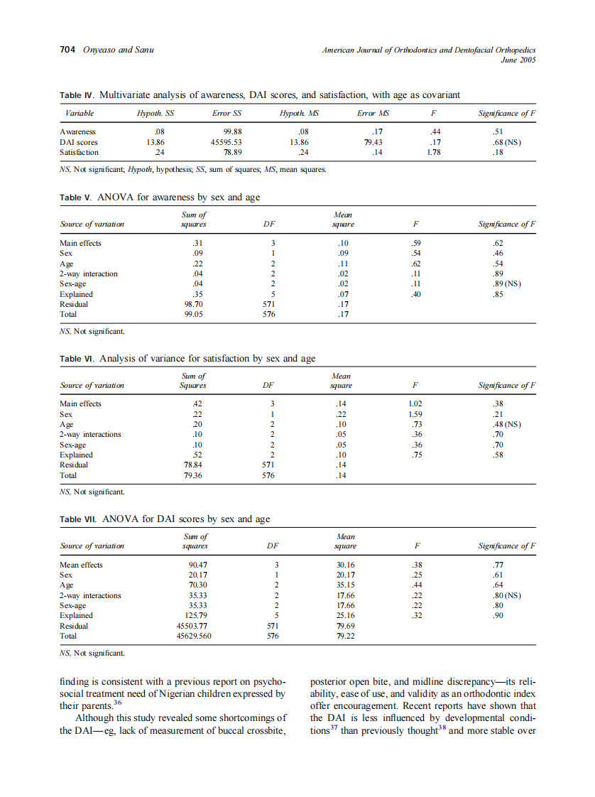 2005_127_6_700_706_Onyeaso.pdf 第5页