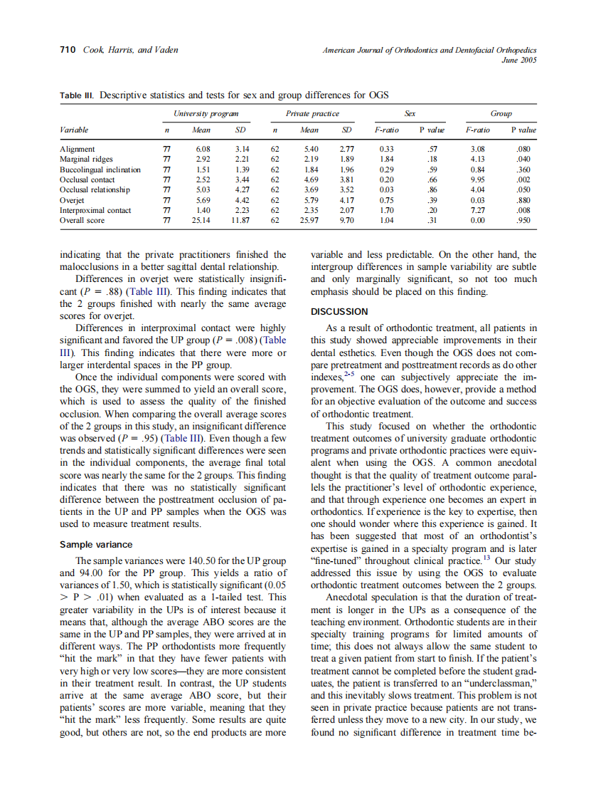 2005_127_6_707_712_Cook.pdf 第4页