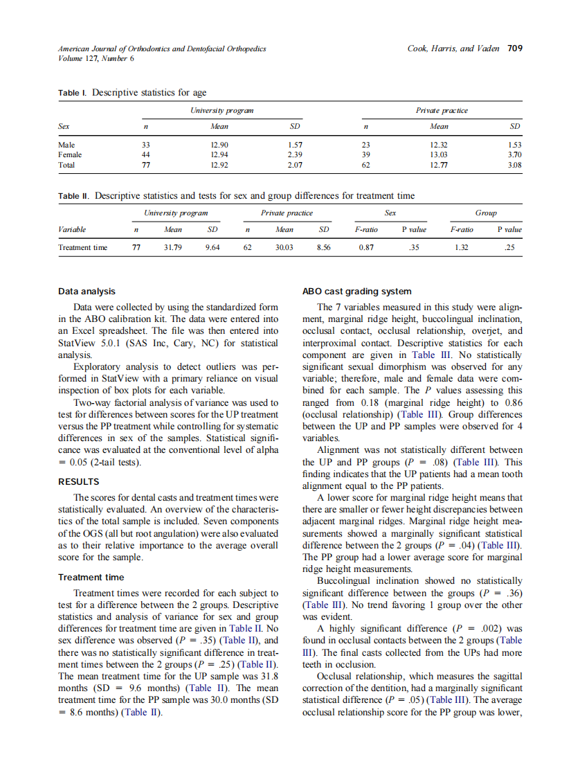 2005_127_6_707_712_Cook.pdf 第3页