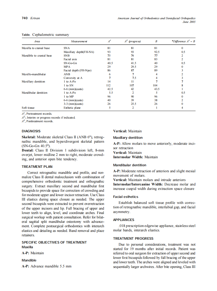 2005_127_6_739_748_Krivan.pdf 第2页